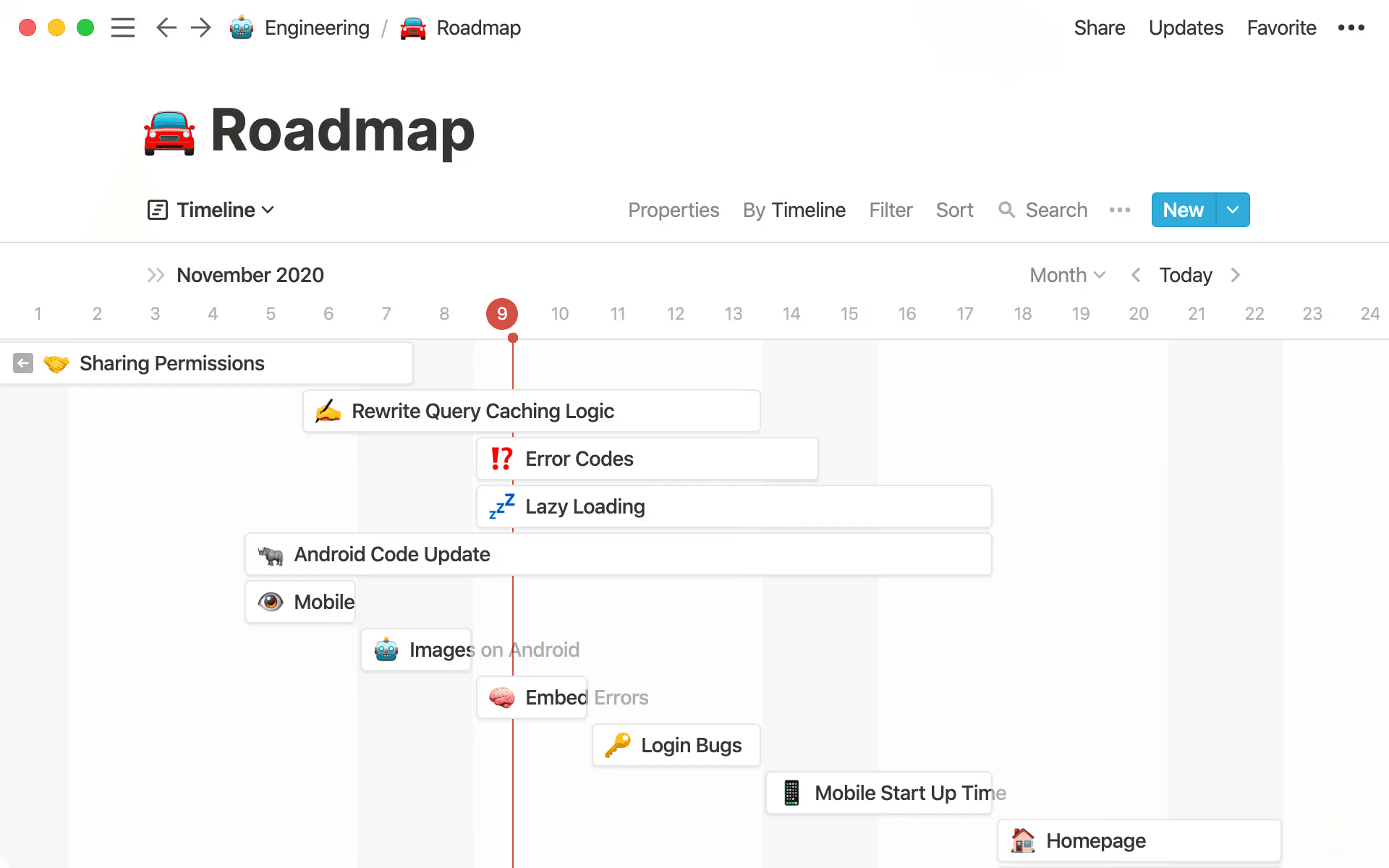 Road Map Project Rtime Line What’s a project roadmap? Why you need one & how to build it