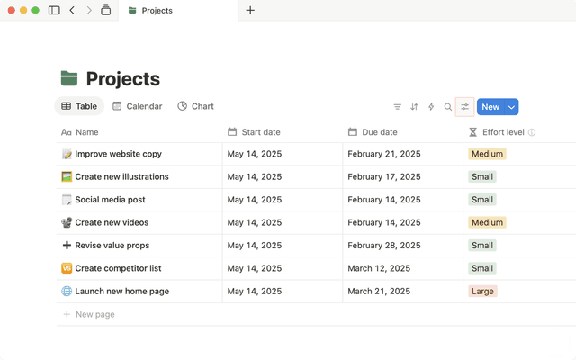 Notion Task Dependencies Sub-items & dependencies – Notion Help Center
