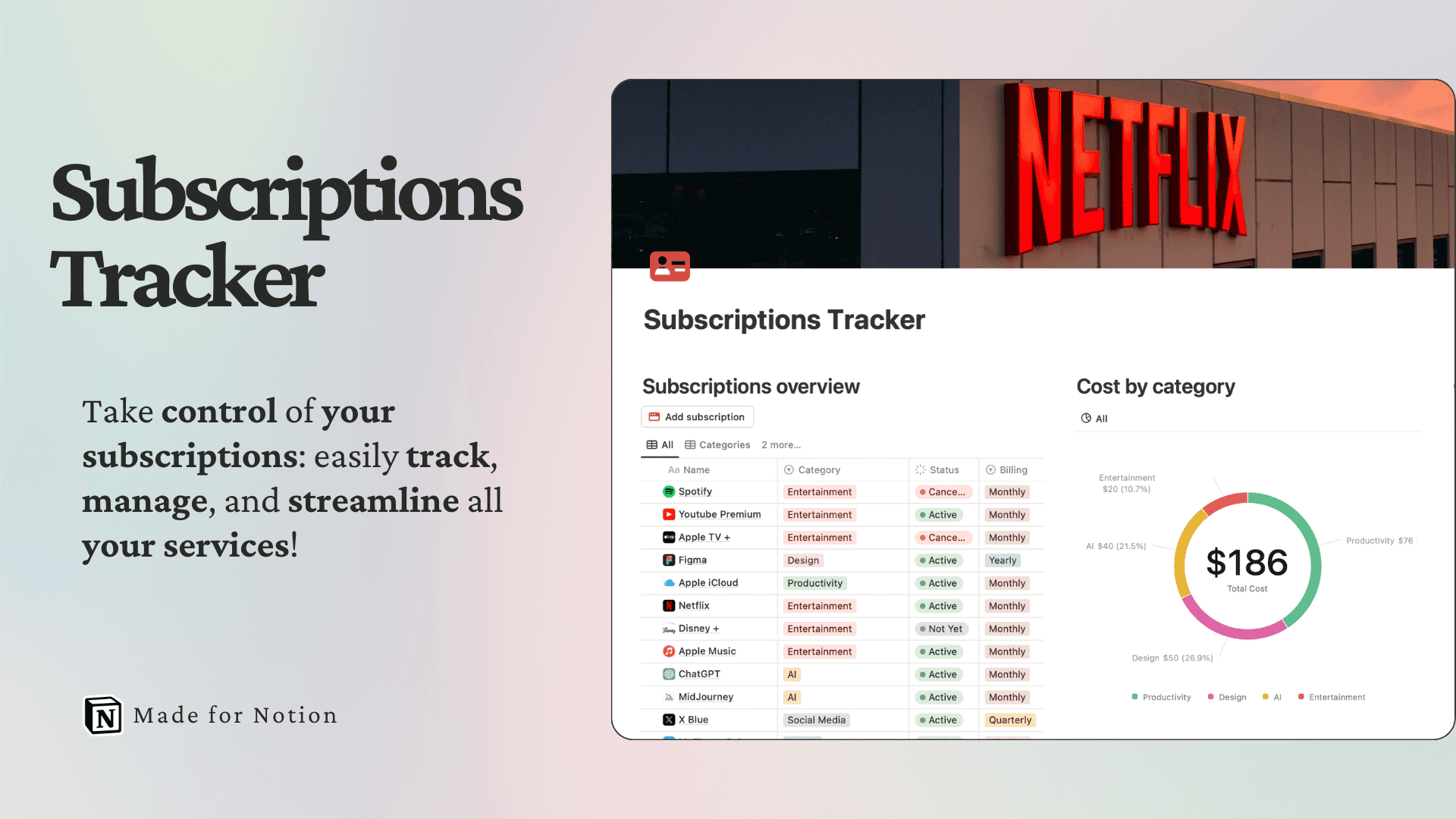 Subscriptions Tracker Template by Pinkie Pixels | Notion Marketplace