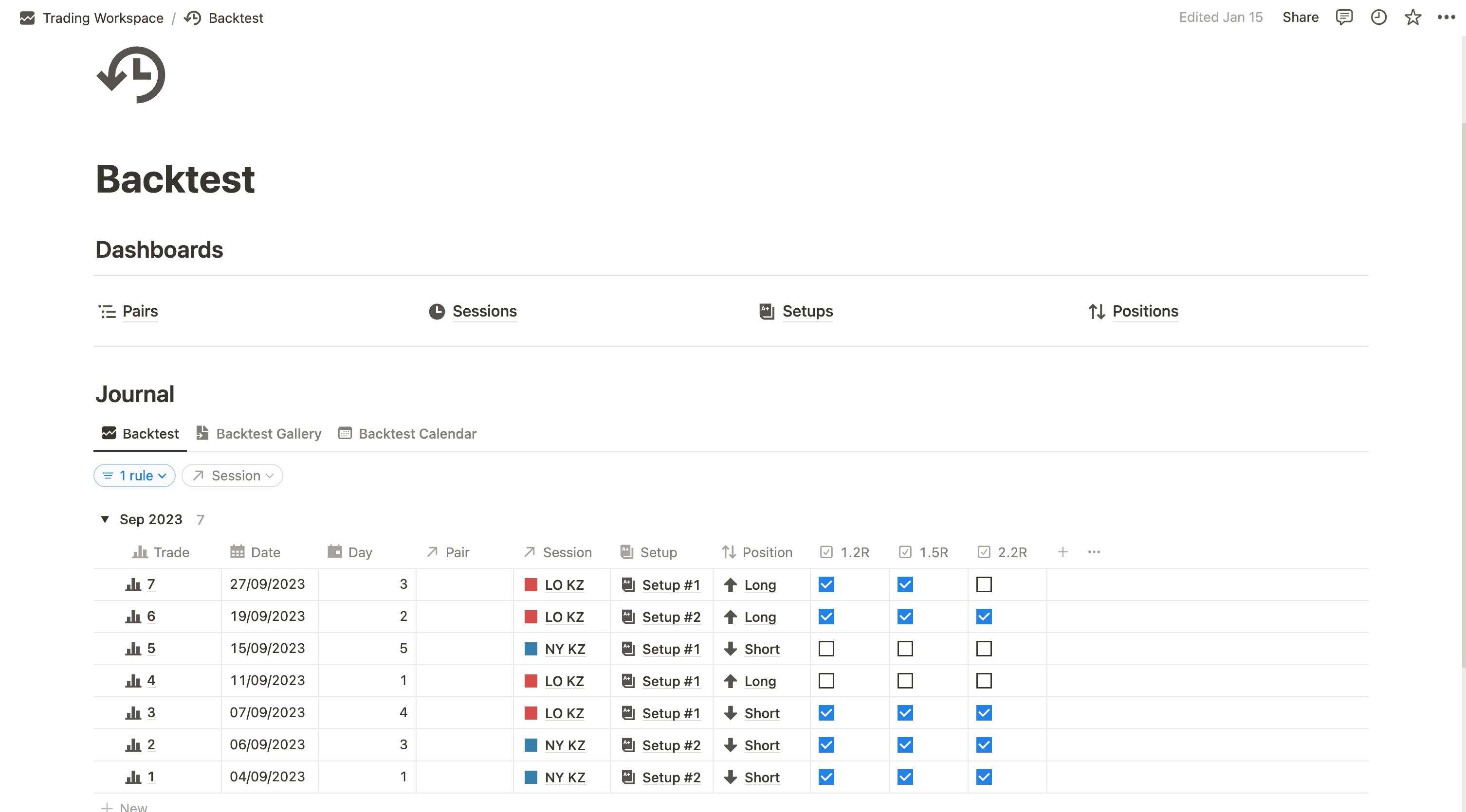 Trading Workspace Template | Notion Marketplace
