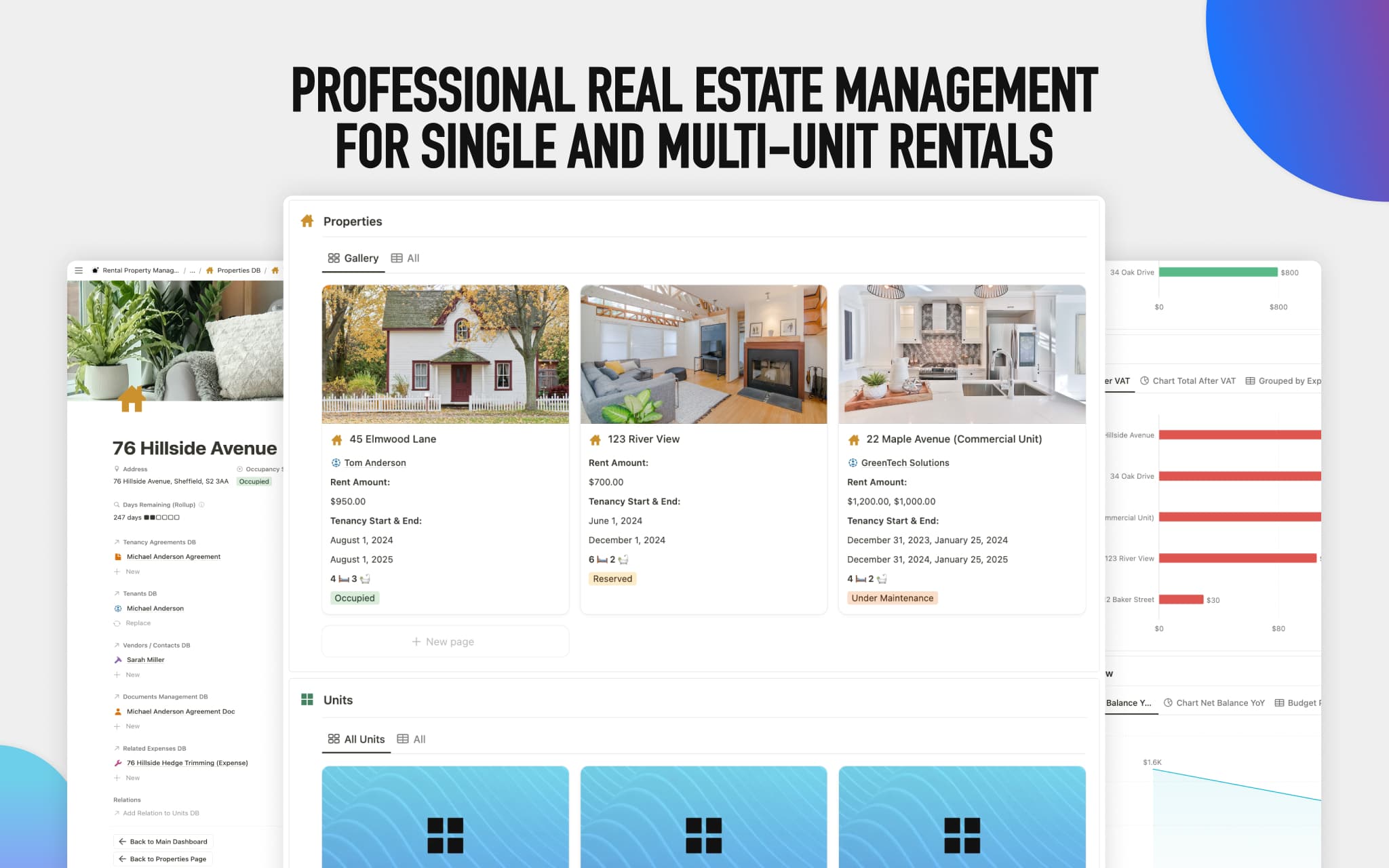 Property Rent Management Advanced Property & Rental Management for PROS Template by Digital Plan ...