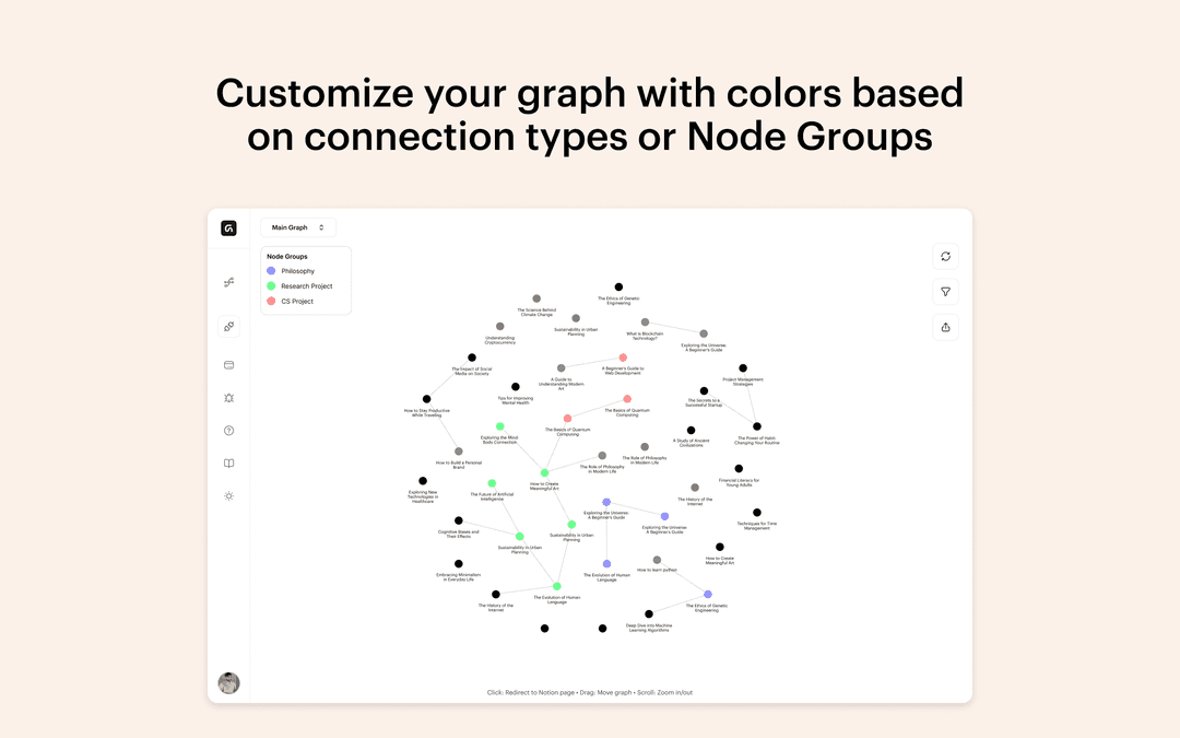Graphify