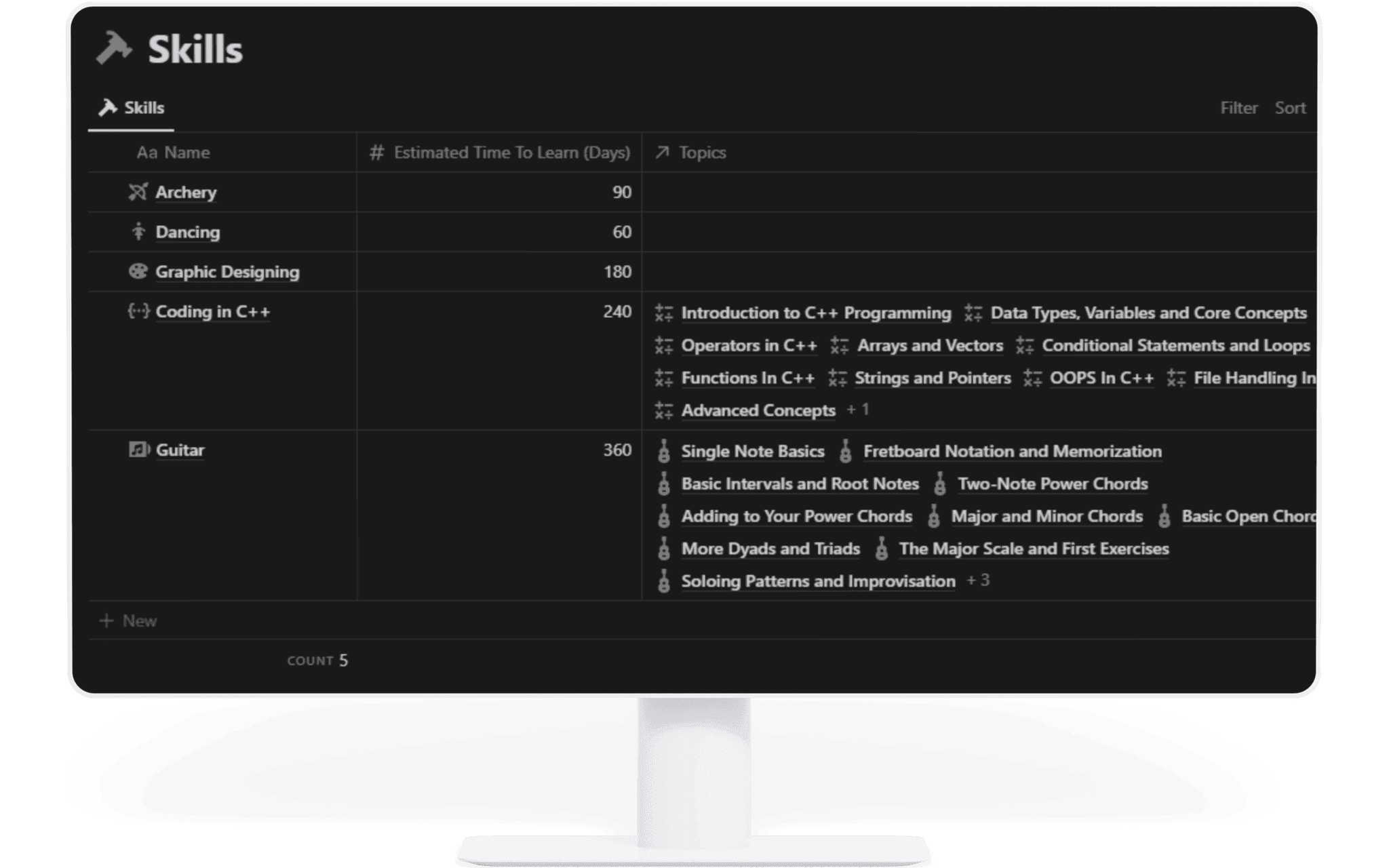 Skill Development Manager Template | Notion Marketplace