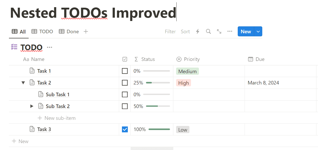 Notion Nested Table Examples Nested TODOs Improved | Template Creator | Notion Marketplace