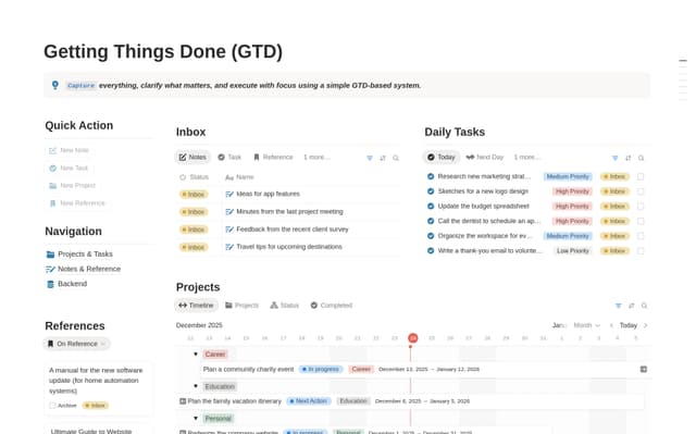 Free Roadmaps & Calendars Templates from Notion Notion Marketplace