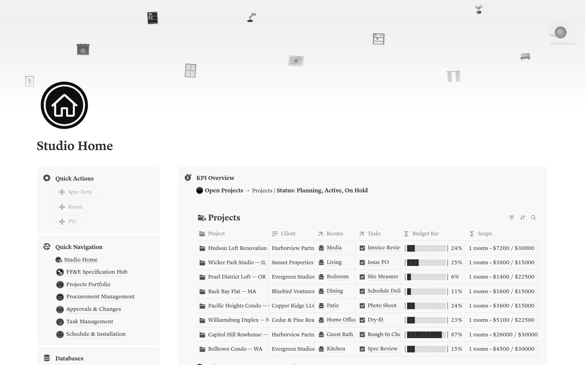 Interior Design CRM - FF&E, Specs & Project Hub - Notomantra