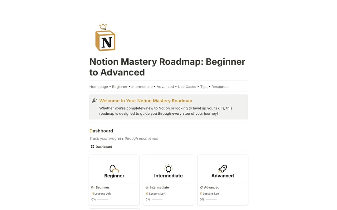 Mastery Roadmap: Beginner to Advanced Template | Notion Marketplace