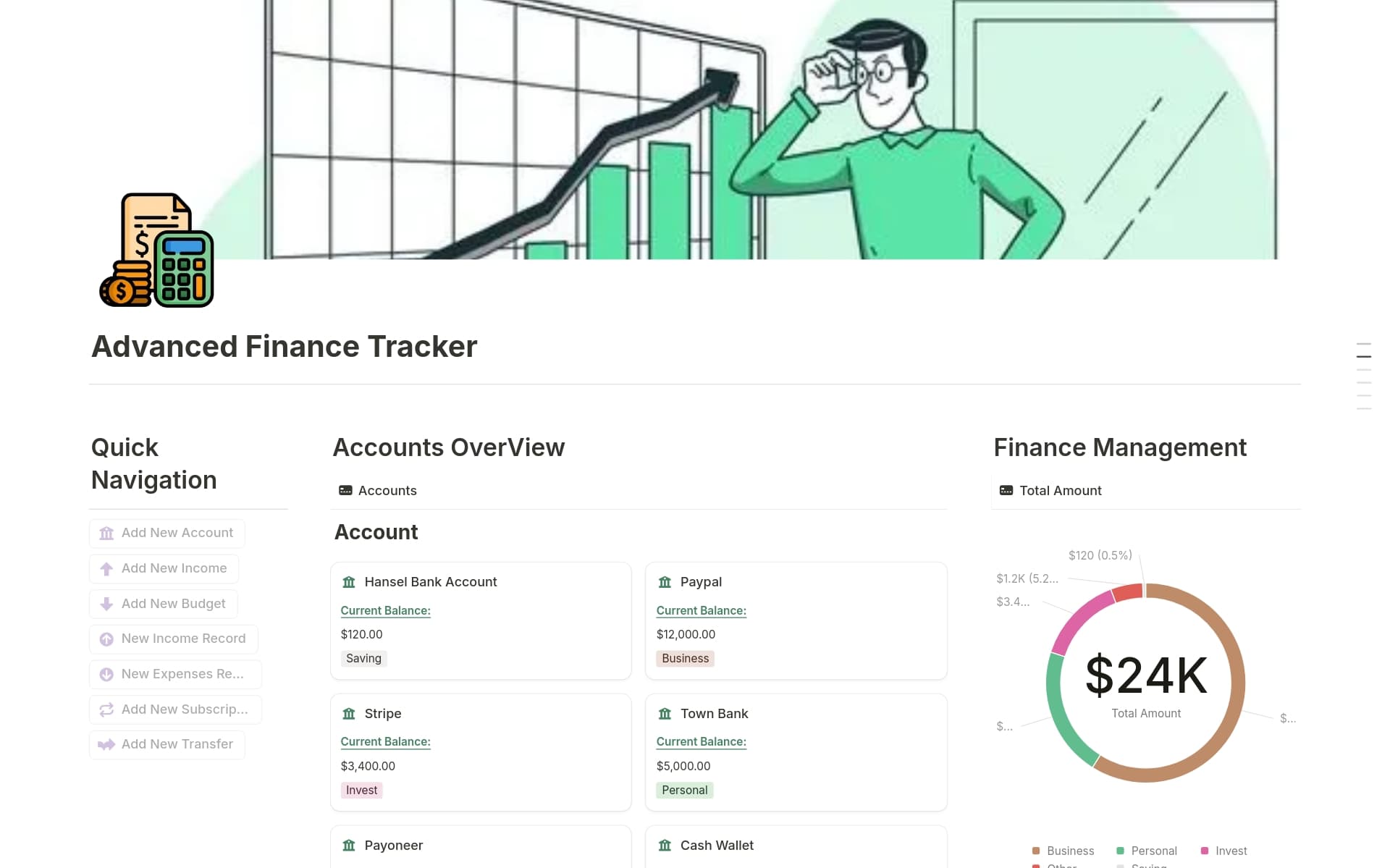 Finance Tracker 2.0 Template by Hansel Systems | Notion Marketplace