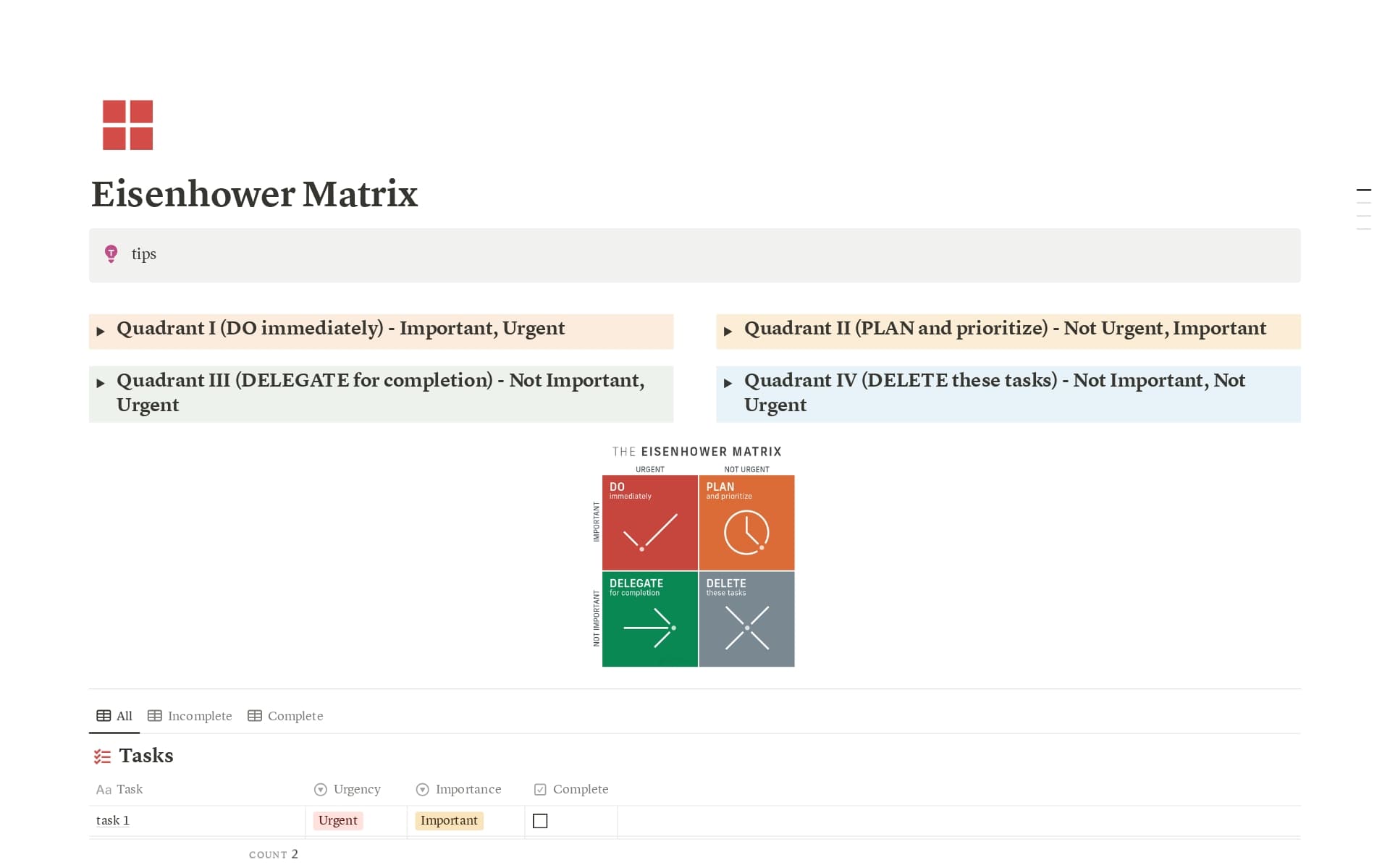 Eisenhower Task Matrix Template by Ma Chérie | Notion Marketplace