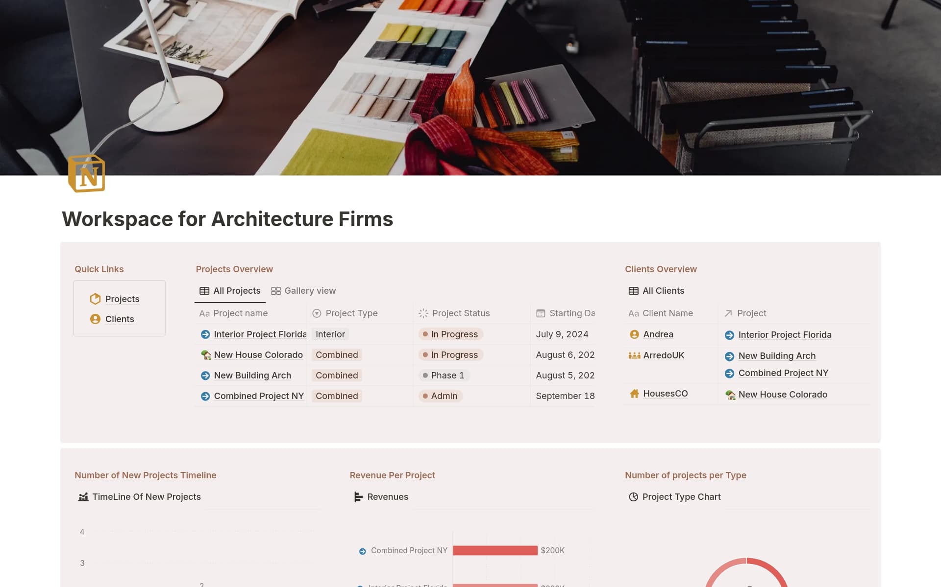 Workspace for Architecture Firms Template by innotemplates | Notion ...