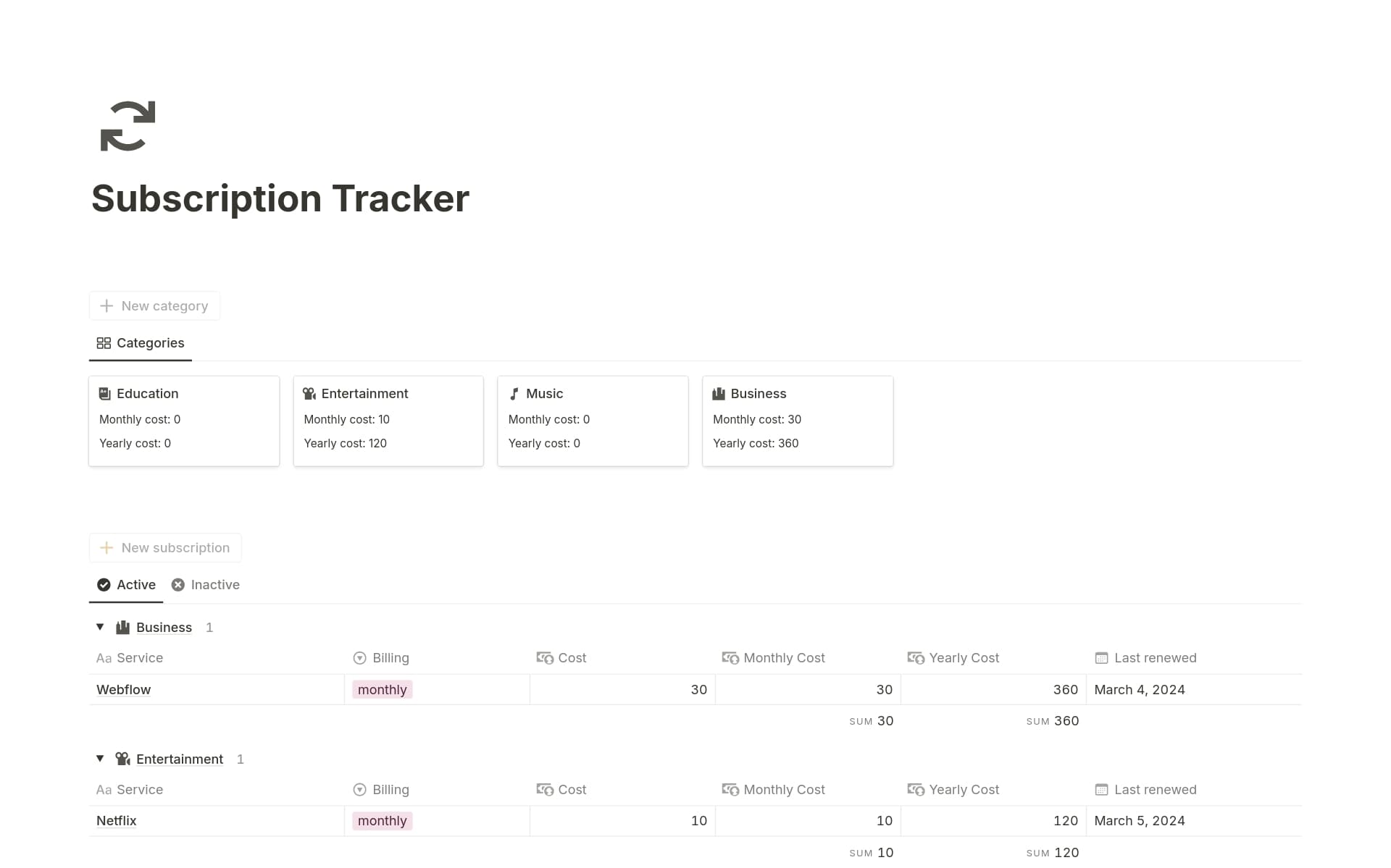 Subscription Tracker Template | Notion Marketplace