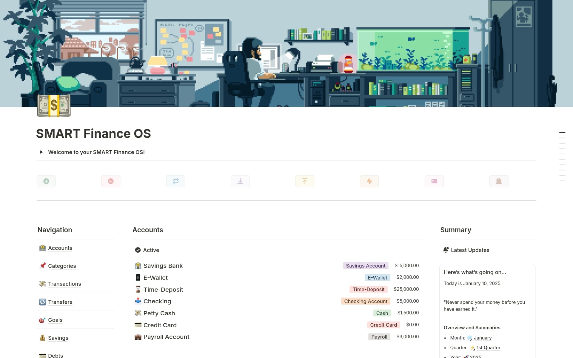 Eisenhower Task Matrix Template by Ma Chérie | Notion Marketplace