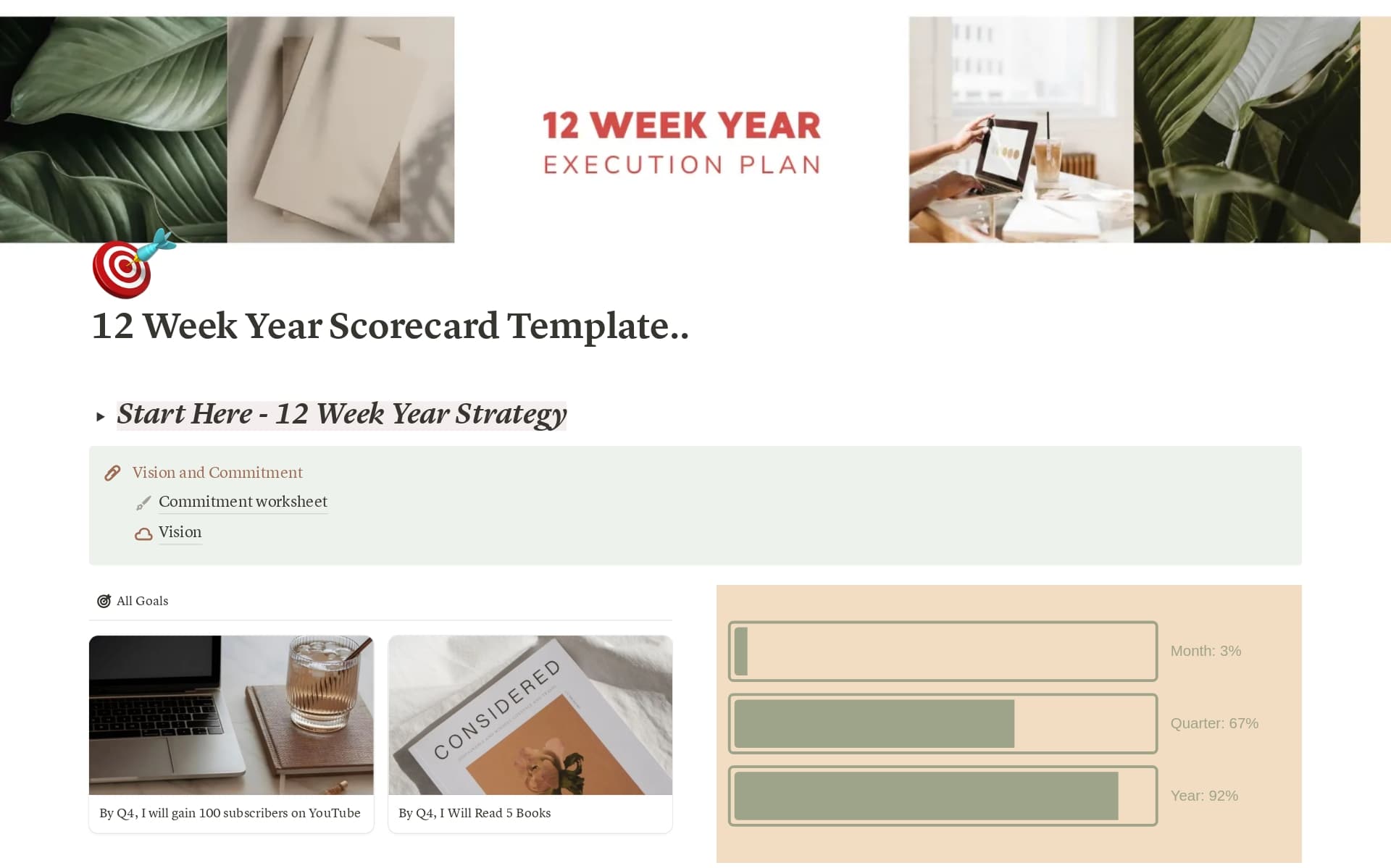 12 Week Year Goal Planner + Scorecard Template by Dr. Tiffany Shelton