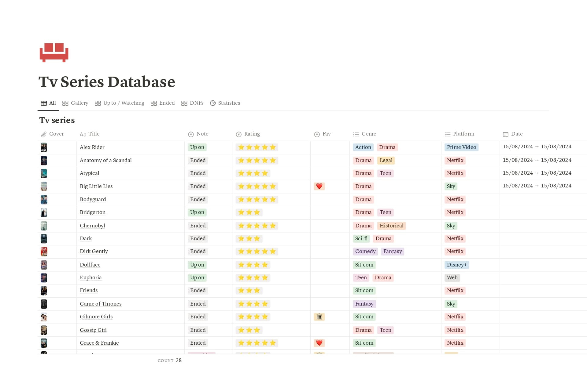 Netflix checklist Template by jiawa | Notion Marketplace