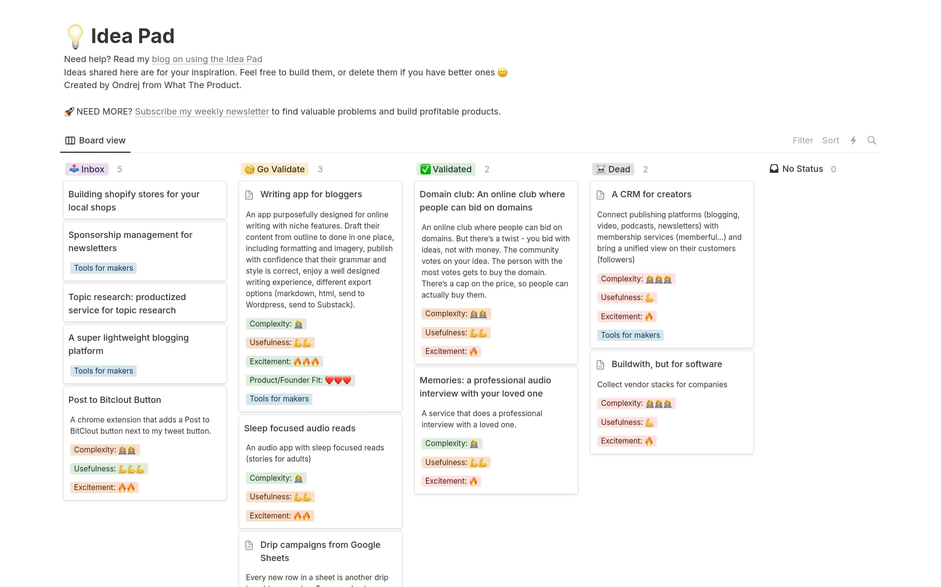 Pad Examples Idea Pad - a system for capturing product ideas Template | Notion ...