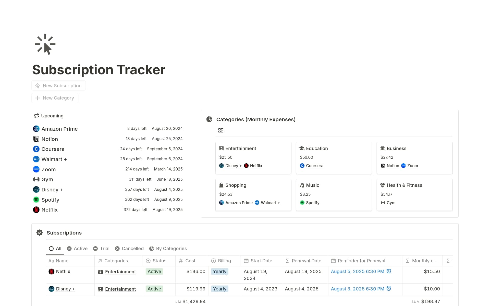 Subscription Tracker Template by Luke Howes | Notion Marketplace