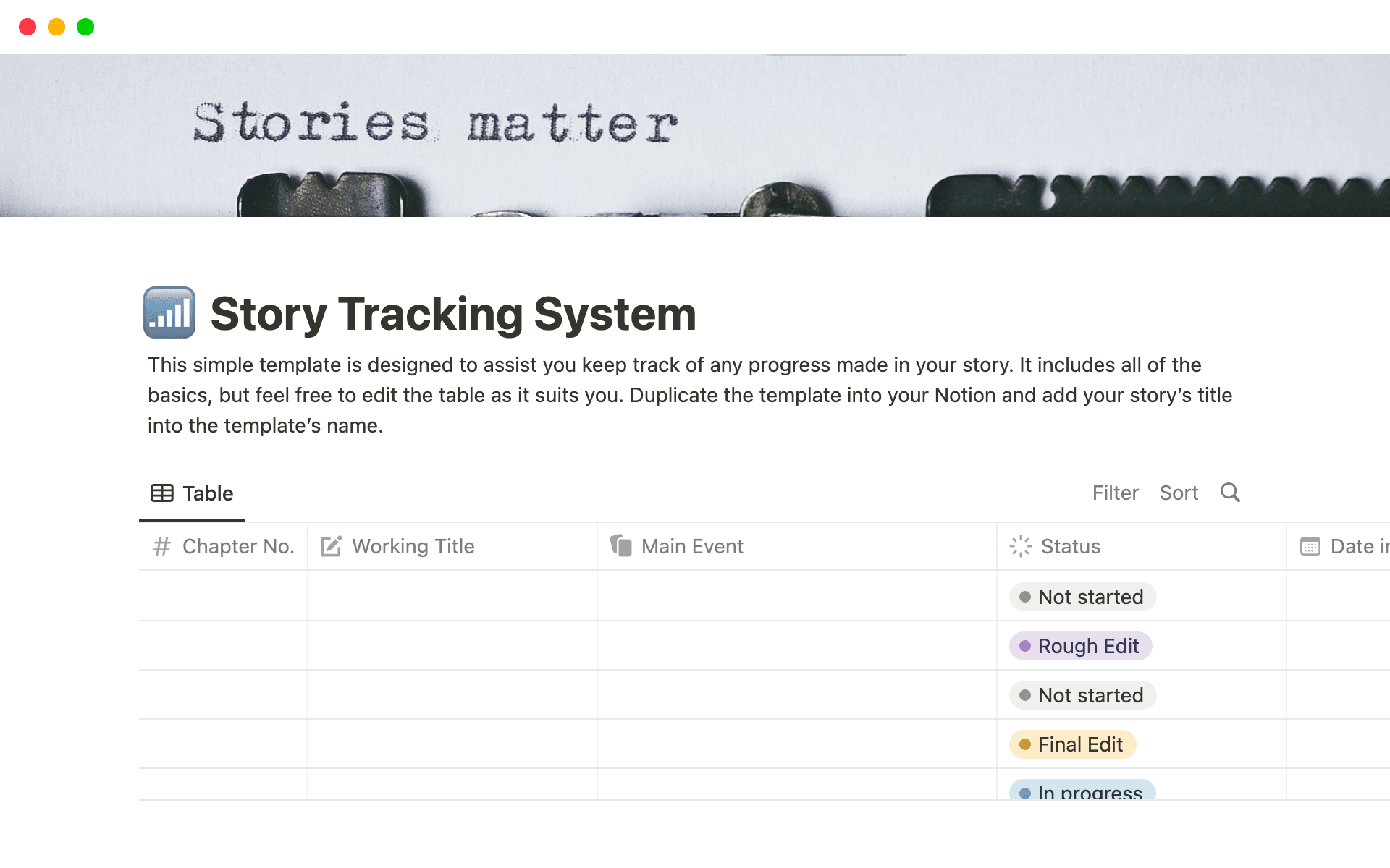 Comprehensive Writing Dashboard for Authors Template by Notion for ...