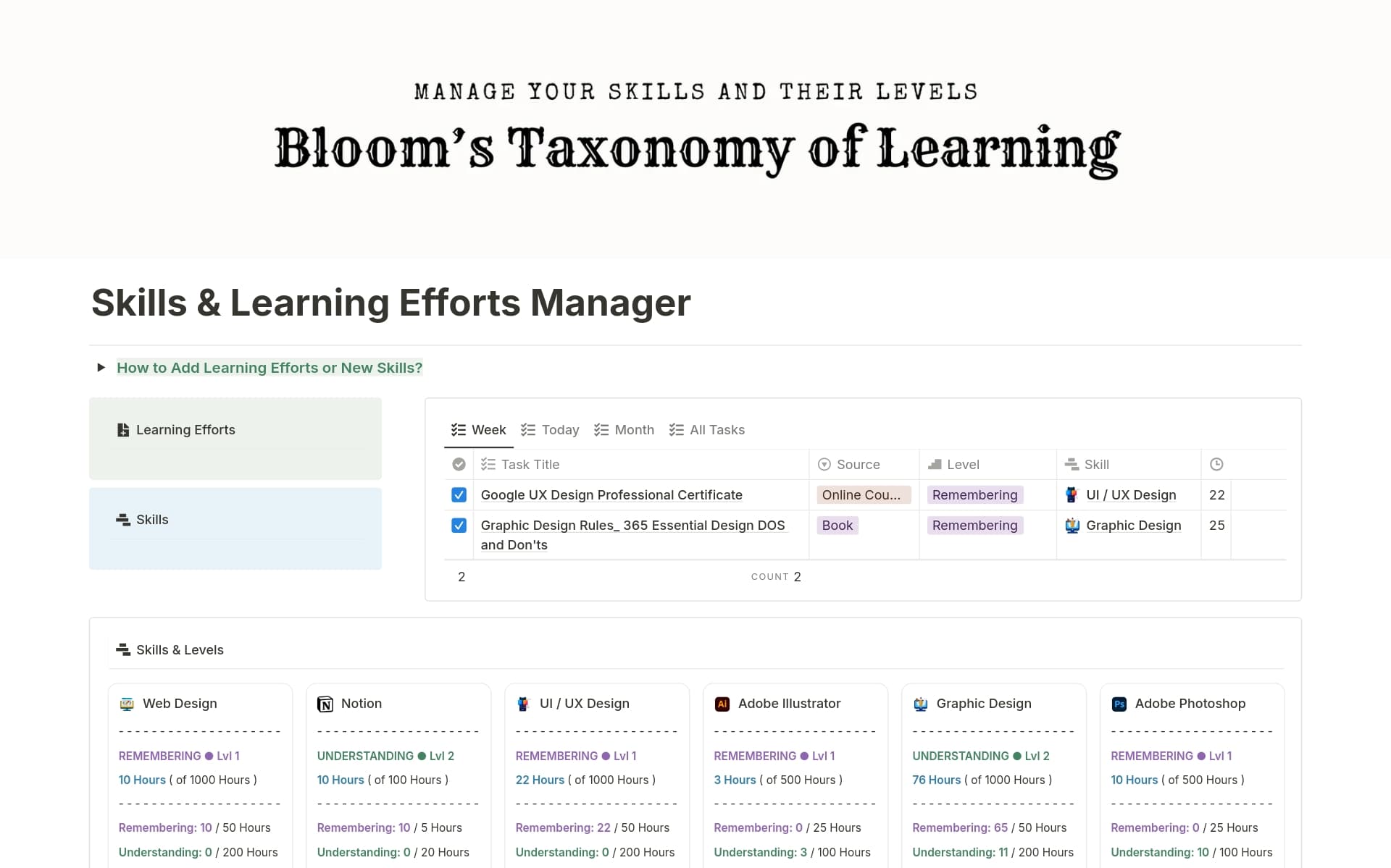 Skill Development Tracker v1.00 Template by Saga | Notion Marketplace