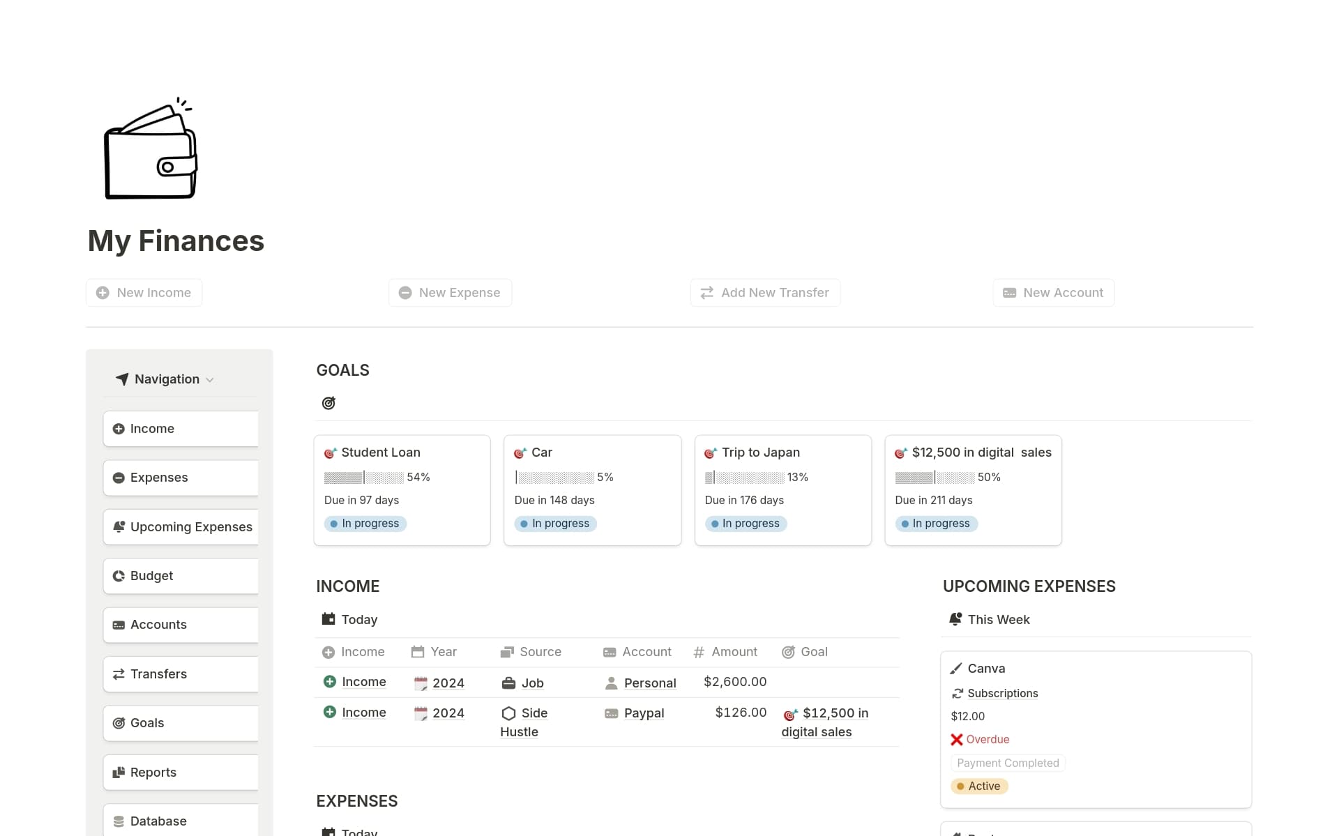 Personal Finance Tracker Template by Sami Notion Templates | Notion ...