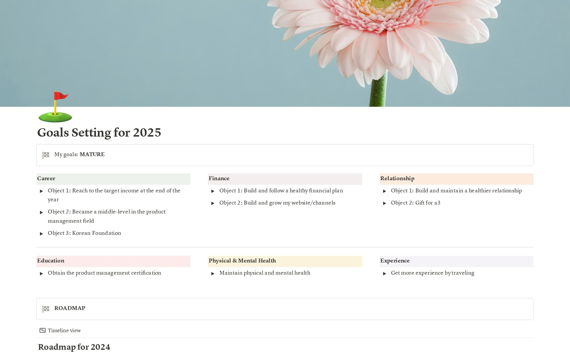 Goals Notion Example Setting Goals for 2025 Template | Notion Marketplace
