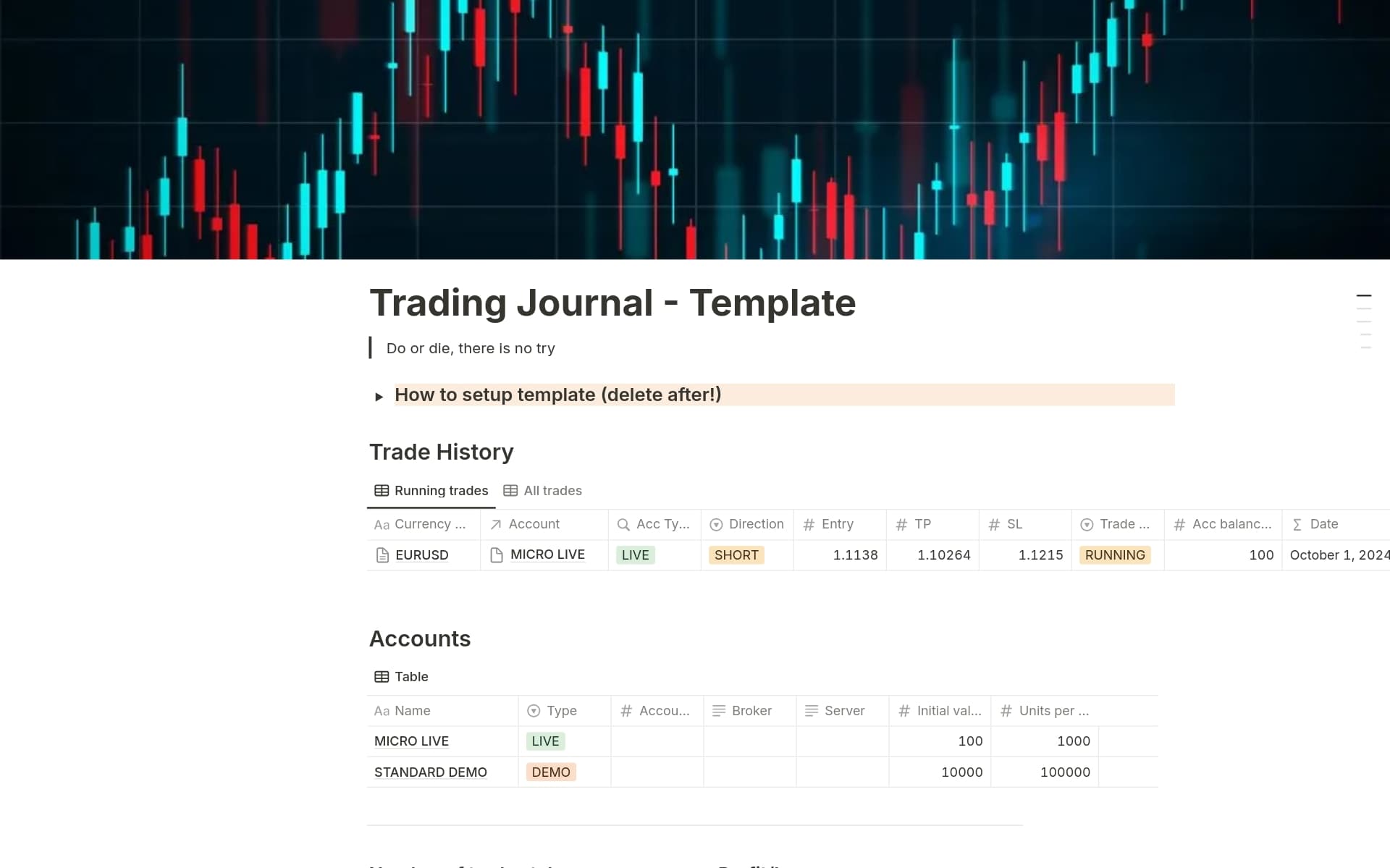 Trading journal Template | Notion Marketplace