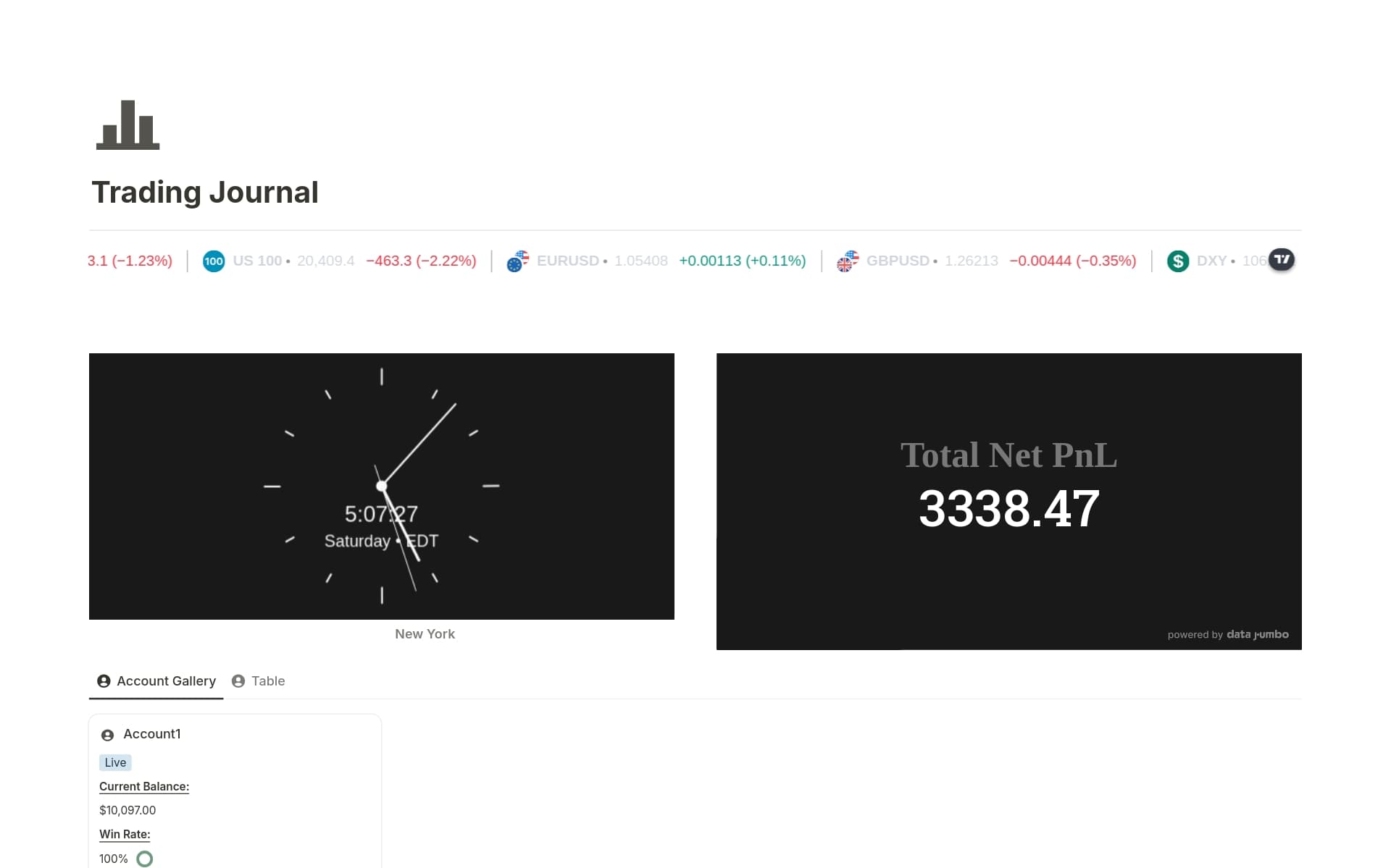 Free Portfolio Templates from Notion | Notion Marketplace