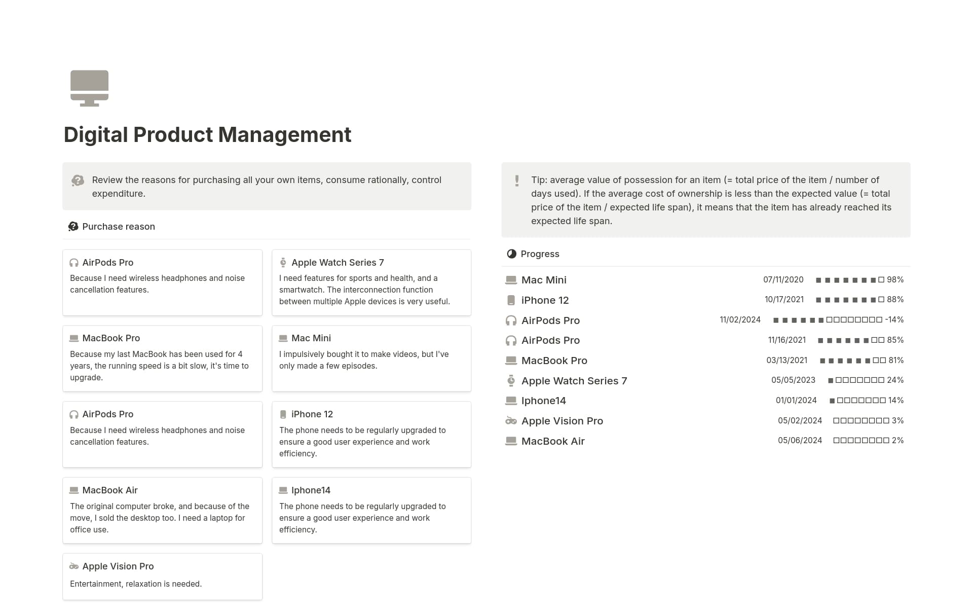 Digital Product Management Template Notion Marketplace