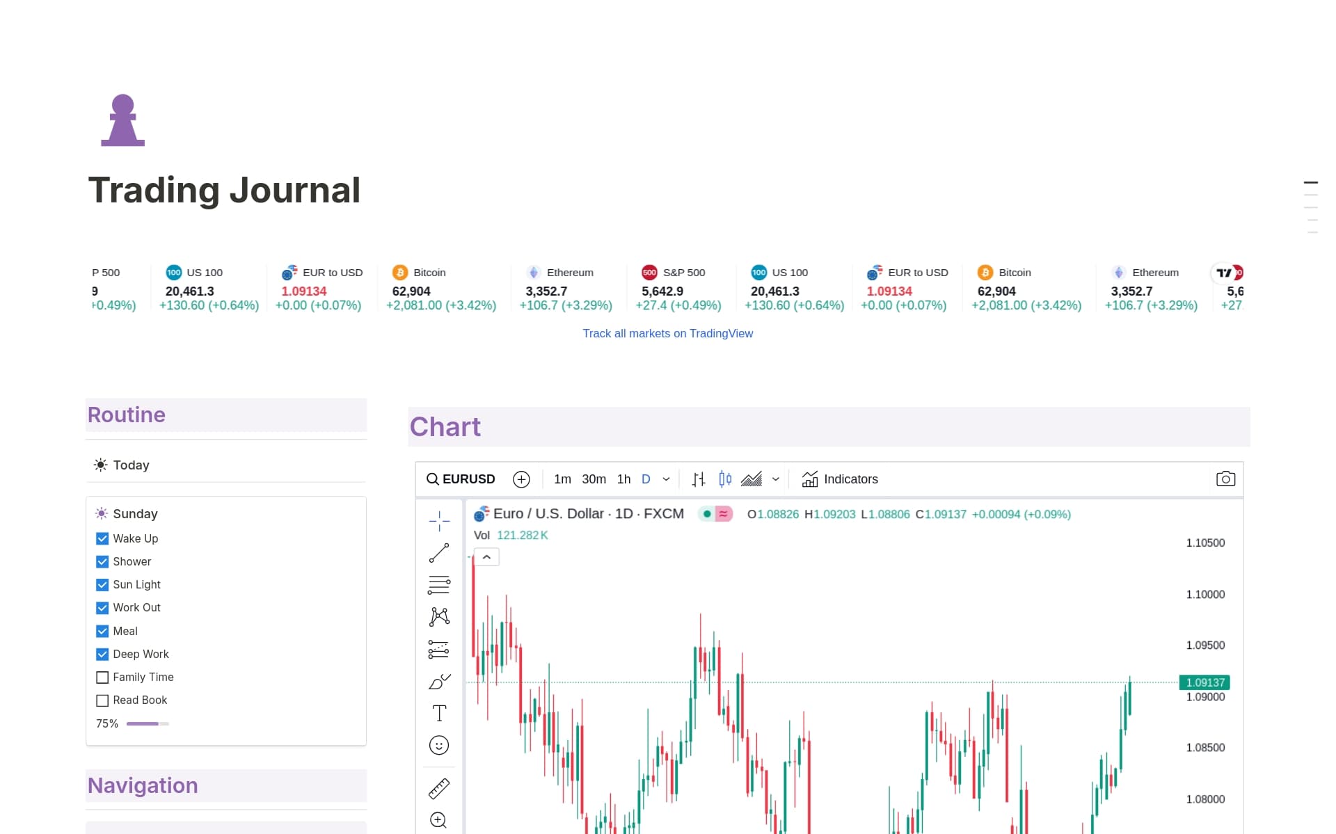 Trading Journal Template Notion Marketplace trading-journal-template-notion-marketplace