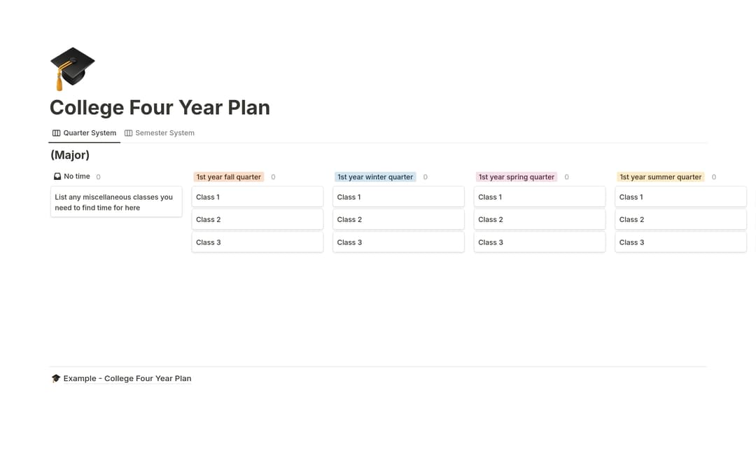 College Four Year Plan Template Notion Marketplace