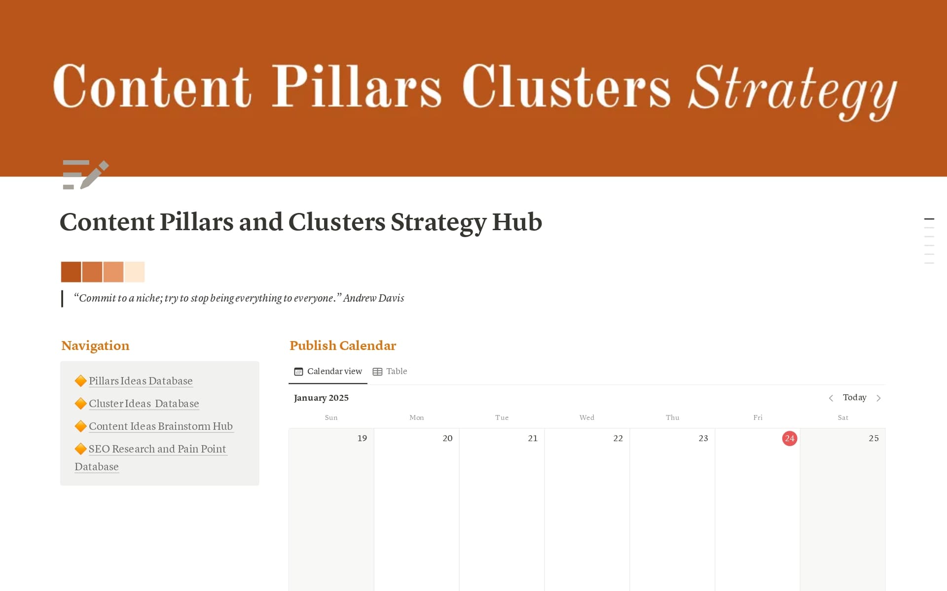 select a cluster strategy Images High Quality Grahic Content Pillars and Clusters Strategy Hub Template by Happy Habbits ...