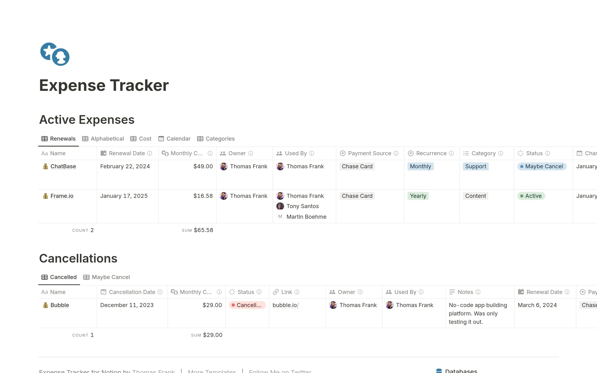 Top Free Expense Tracker Templates Notion Template Marketplace