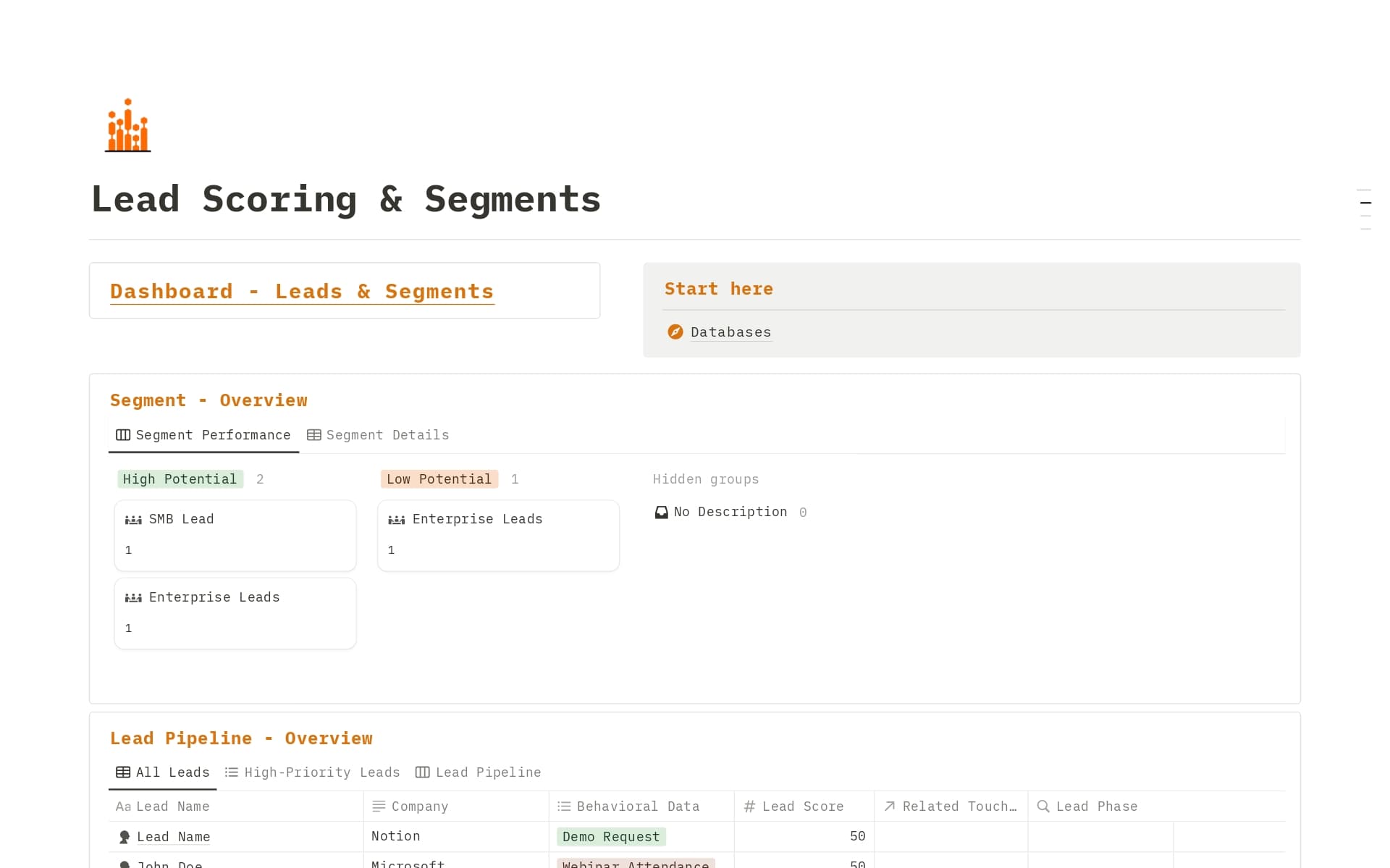 Lead Scoring & Segments Template Notion Marketplace
