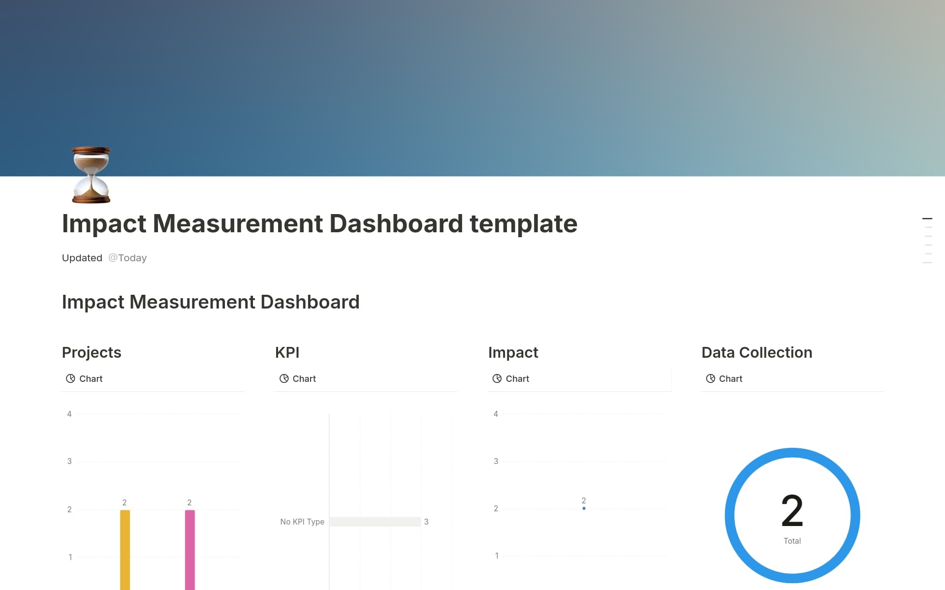 Outcome Measurement Templates Performance Measurement Matrix [Free