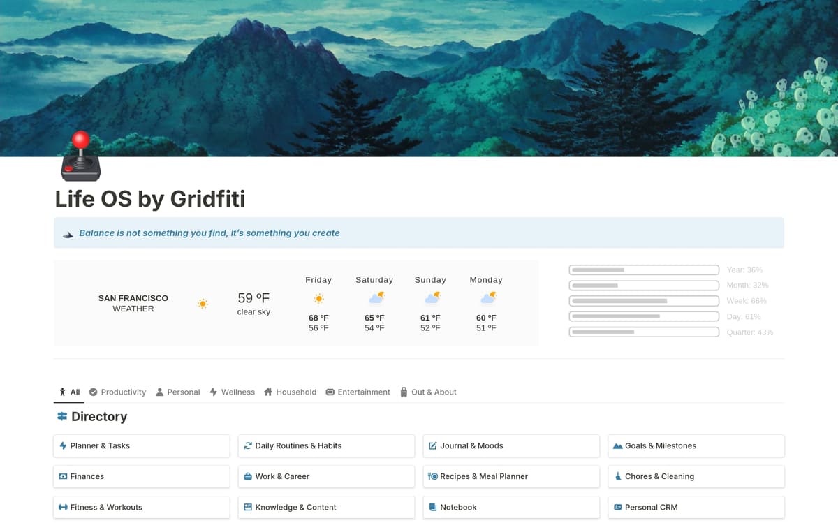 Life OS: All-in-One Template Template by Gridfiti | Notion Marketplace