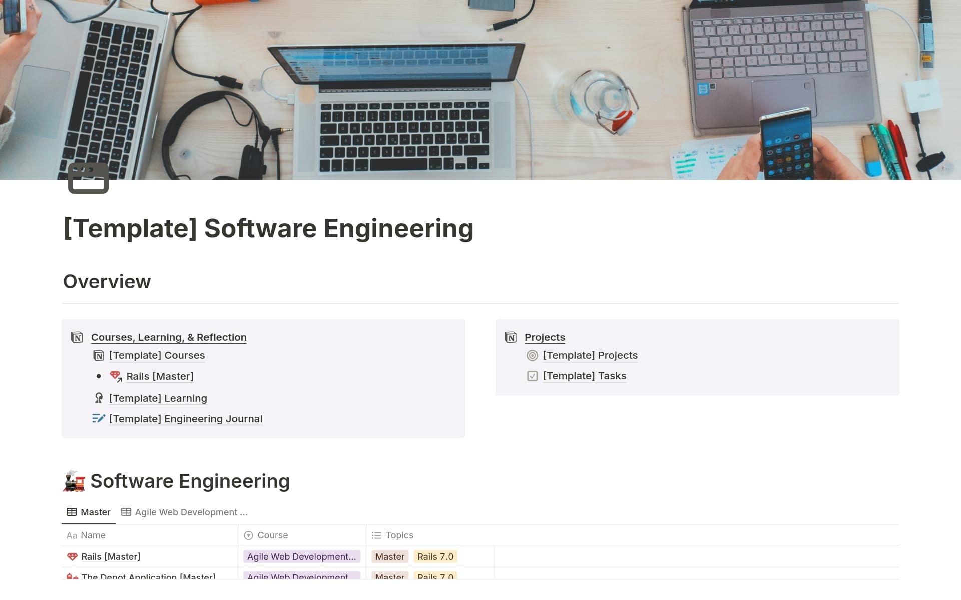 Software Engineer: Courses, Learnings & Projects Template | Notion ...