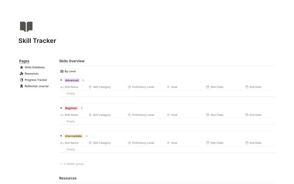 Skill Development Tracker v1.00 Template by Saga | Notion Marketplace