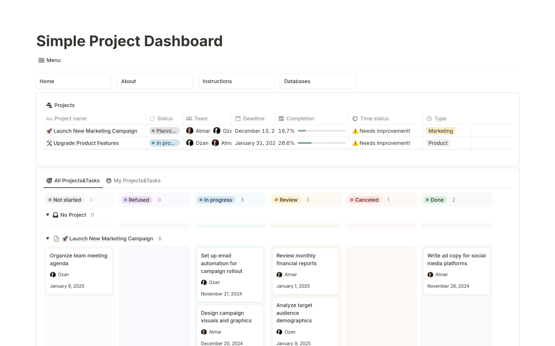 Simple Project Dashboard Template by Ozan | Notion Marketplace