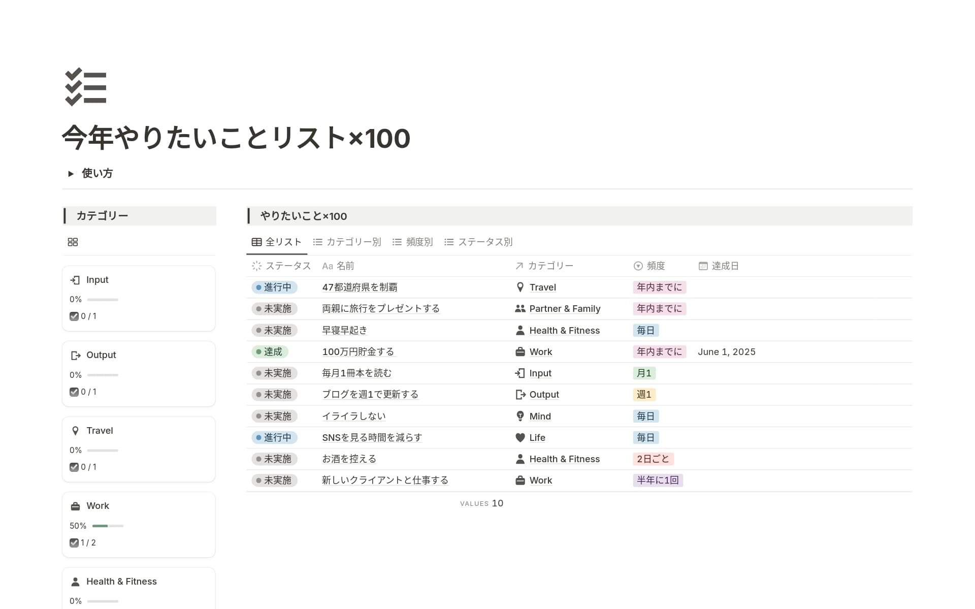 ToDoリストのベストテンプレート|Notion (ノーション) | Notion (ノーション)マーケットプレイス