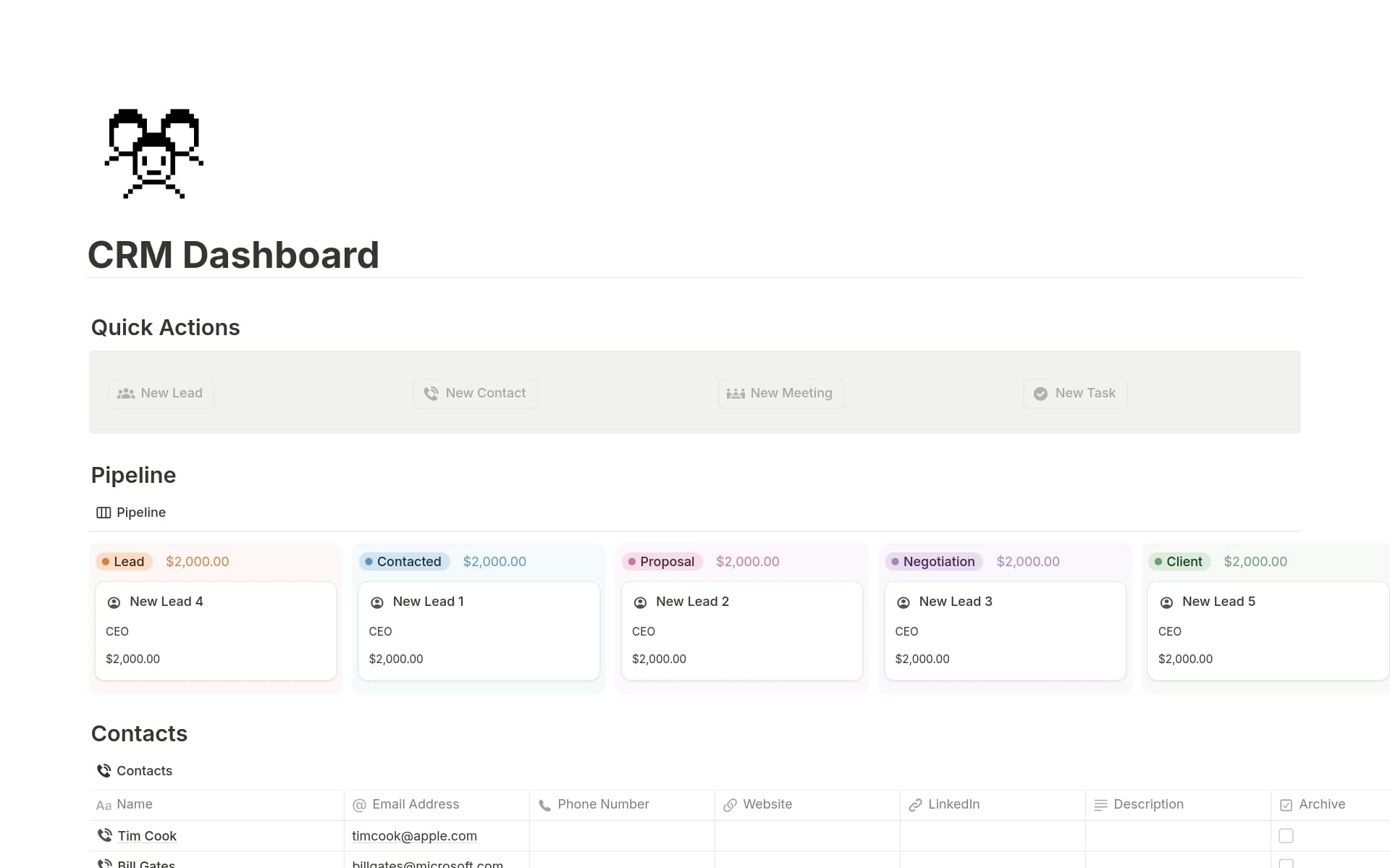 CRM Dashboard Template by Izzy | Notion Marketplace
