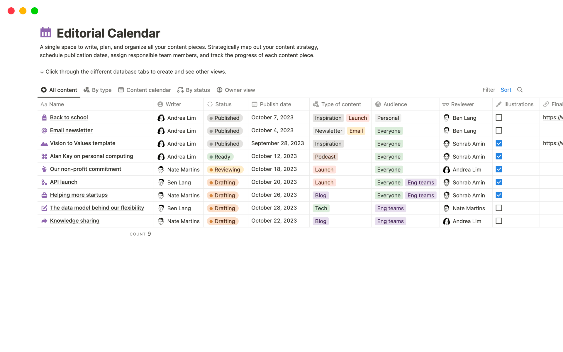 Top 9 Free Content Planning Templates Notion Template Marketplace
