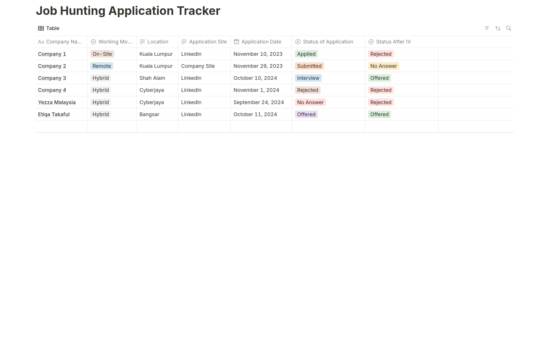 Best Job Application Tracking Templates From Notion Notion Marketplace Best job application tracking templates from notion notion marketplace