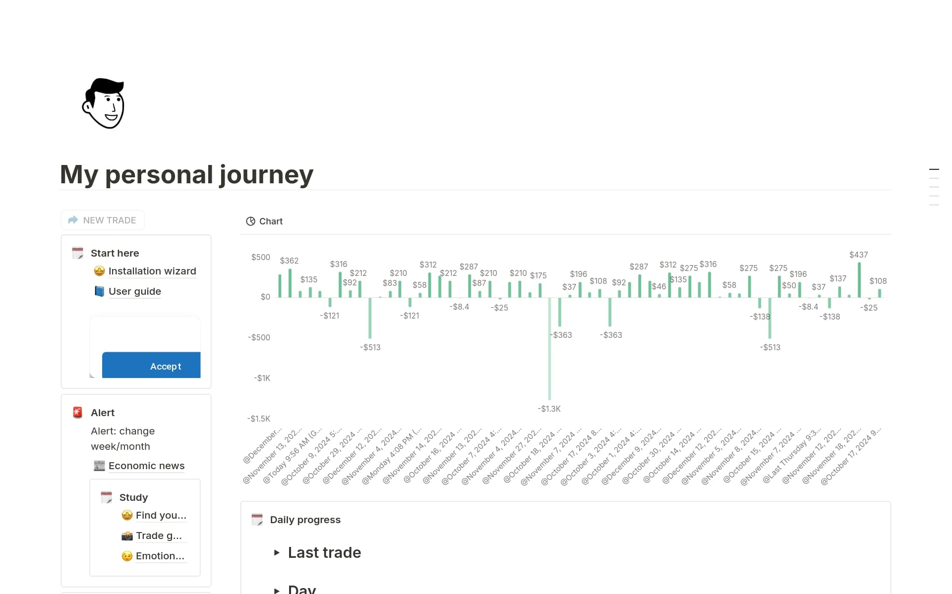 Trading Journal Template Notion Marketplace trading-journal-template-notion-marketplace