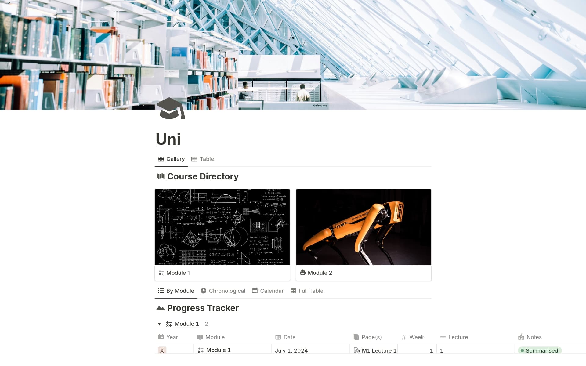 University Study Planner Template | Notion Marketplace