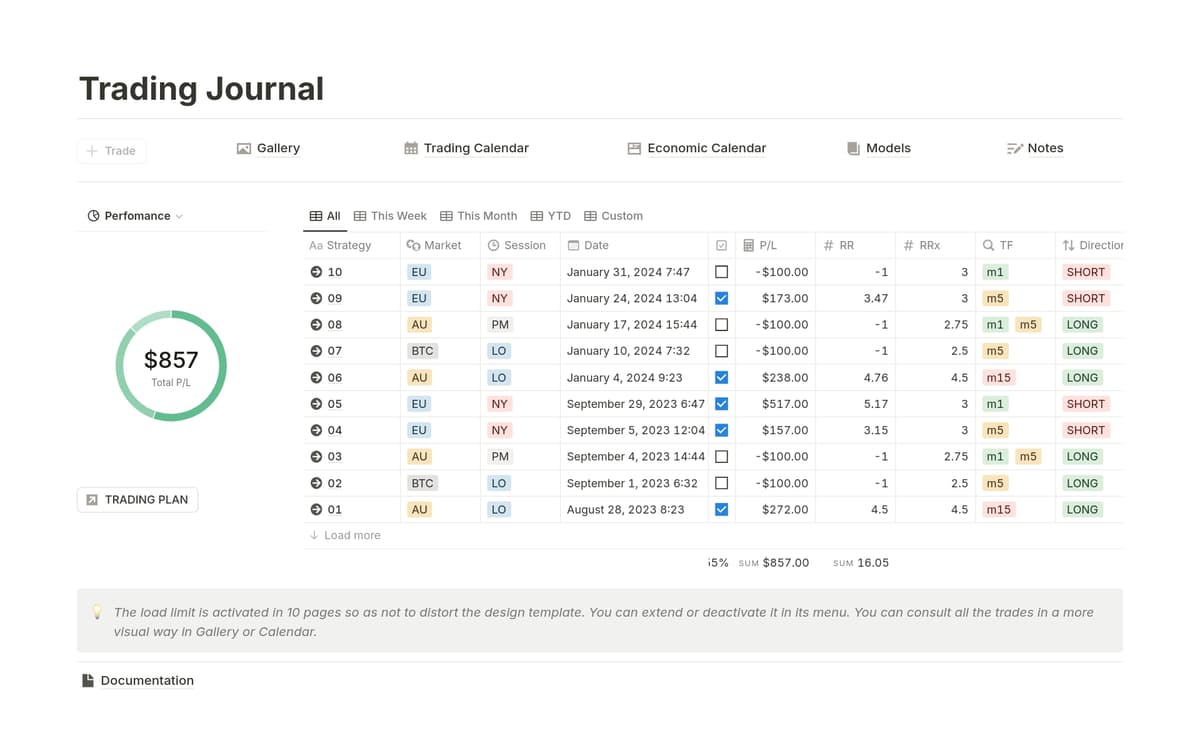 Free Personal Finance Templates from Notion Notion Marketplace