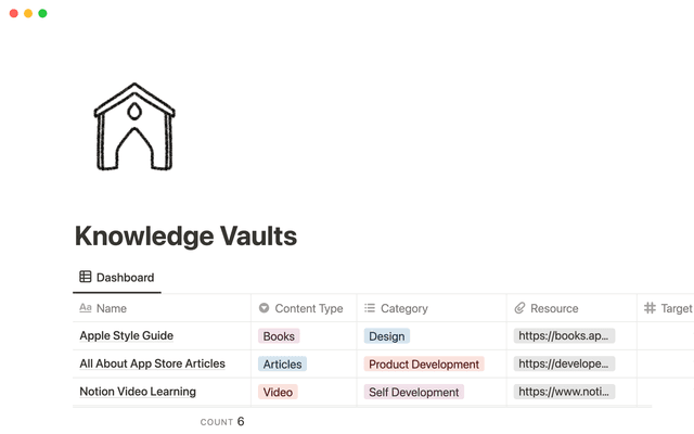 Notion Notes Examples Best Notes & Knowledge Templates from Notion | Notion Marketplace