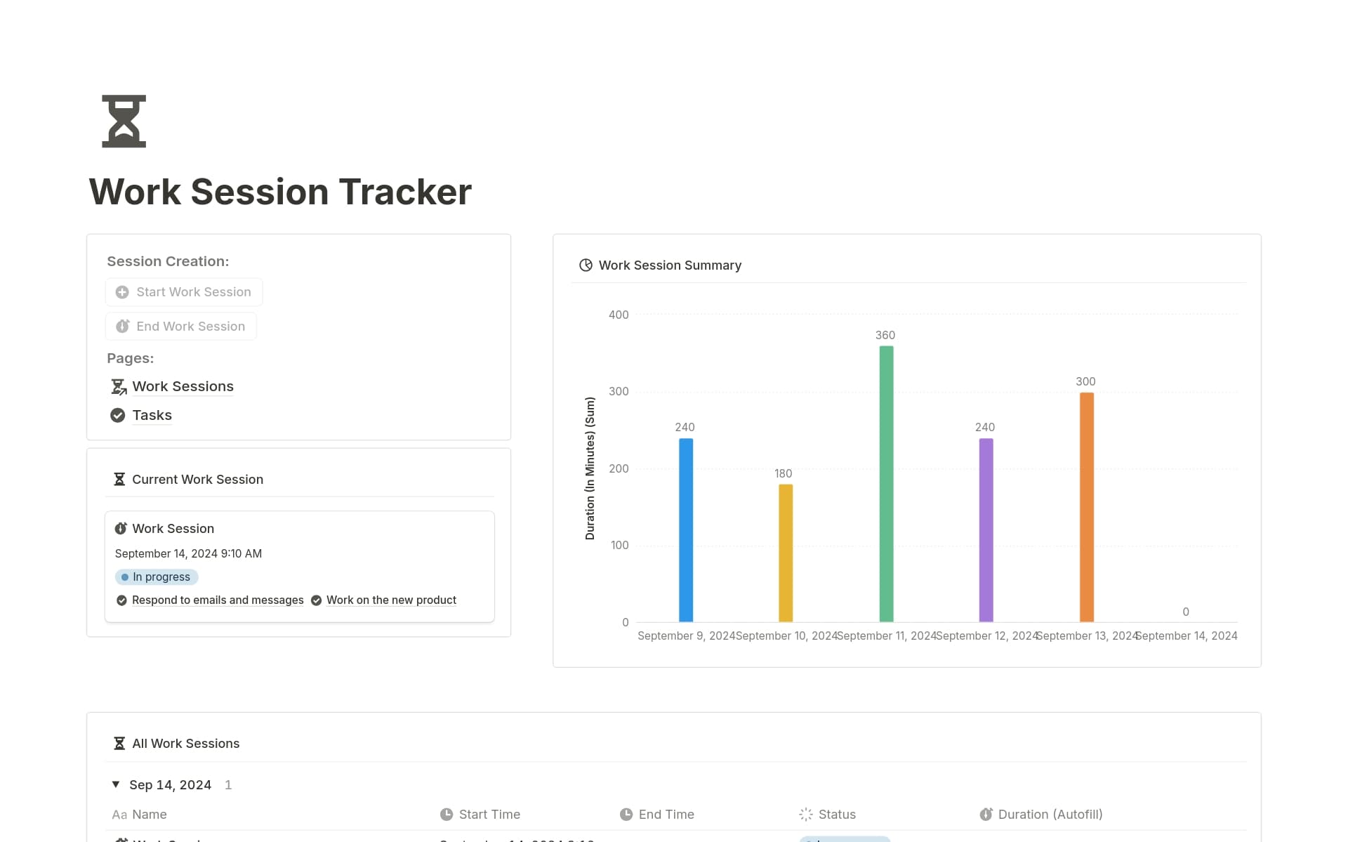 Daily Tasks Template | Notion Marketplace