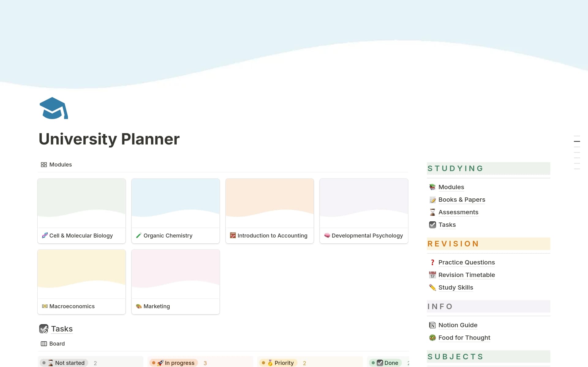 University Study Planner Template | Notion Marketplace