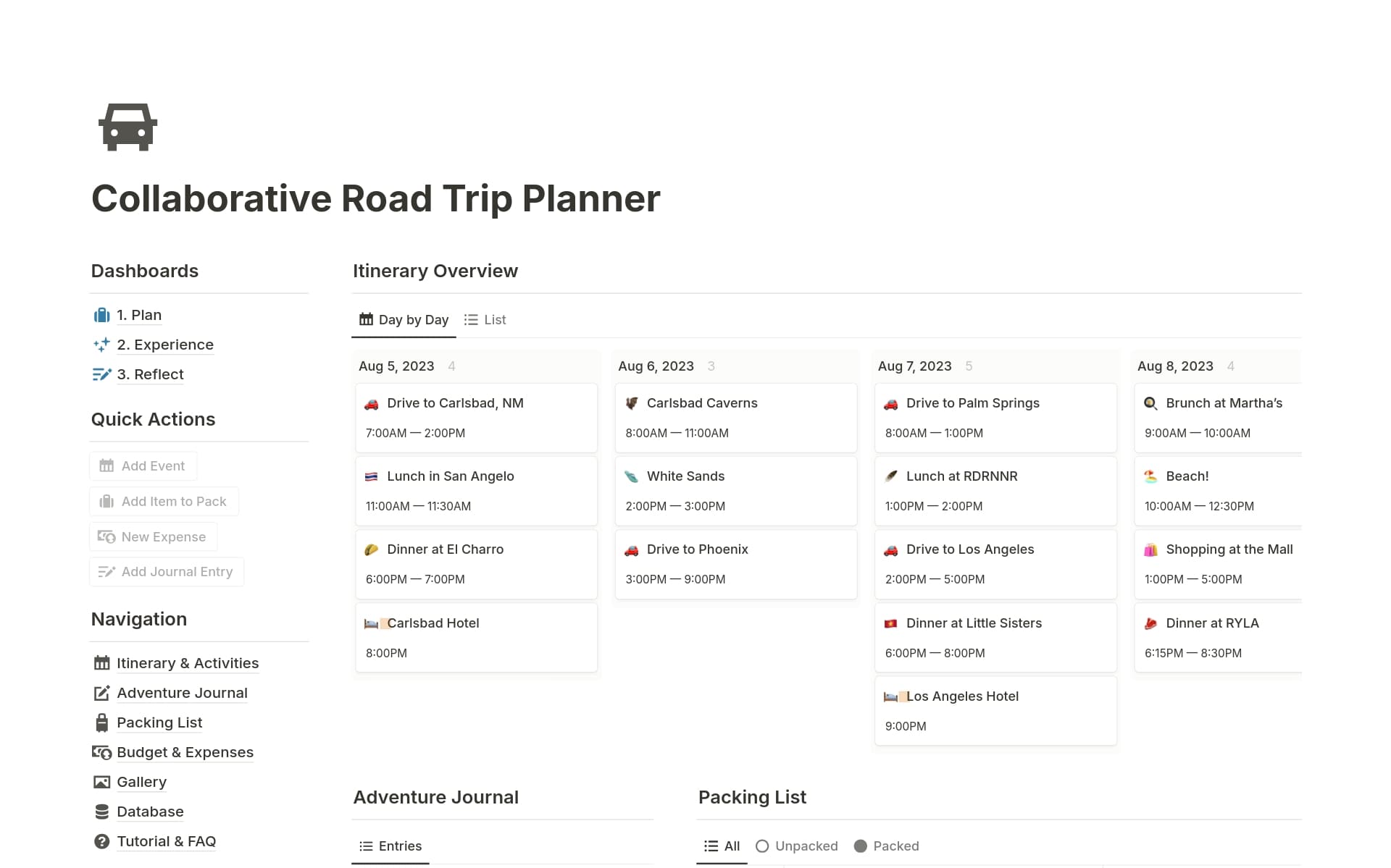 Collaborative Road Trip Planner Template by BayFuji Notion Marketplace