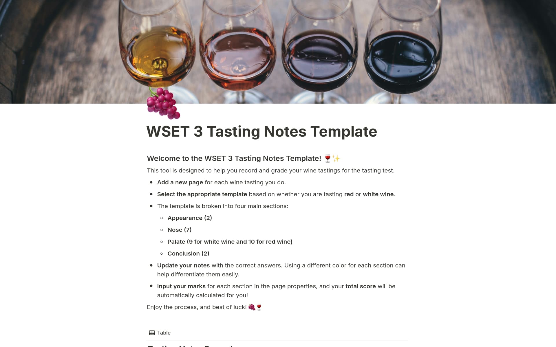 Testing Notes Page Wine Tasting Notes Template The Secret To Blind Tasting? Learn The