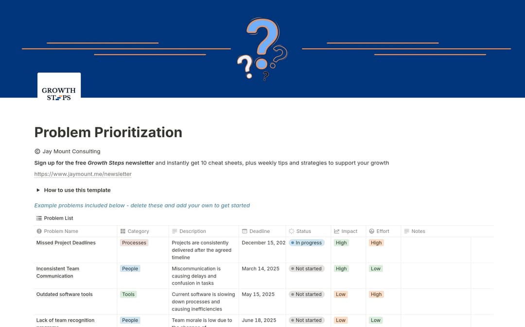 Problem Prioritization Matrix Template by Growth Steps | Notion Marketplace